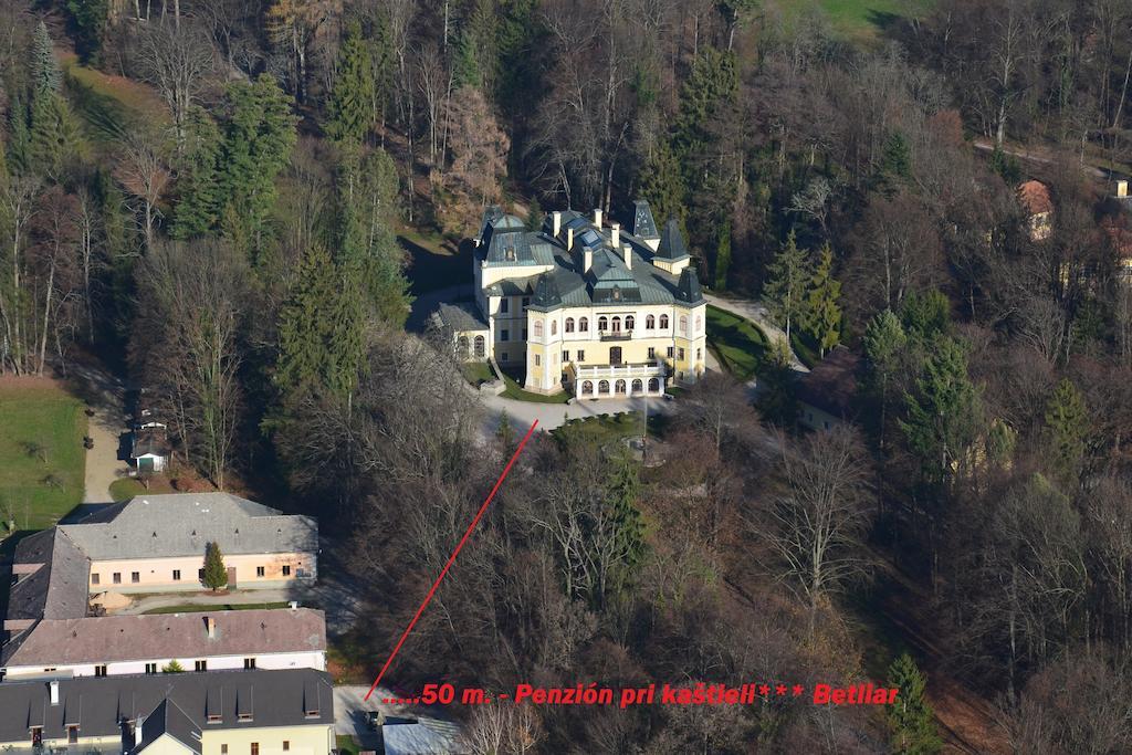 Penzion Pri Kastieli Betliar Exteriör bild